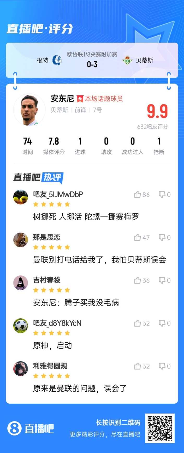 安東尼兜射圓規畫(huà)??！吧友評分9.9：樹(shù)挪死人挪活 陀螺一挪賽梅羅