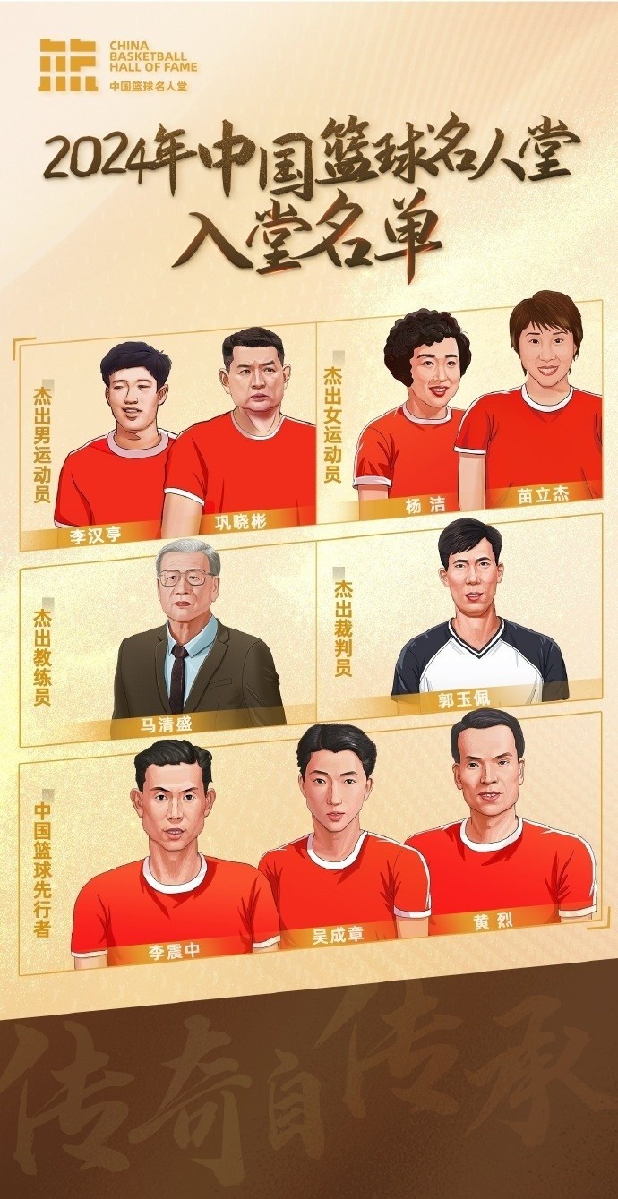 周琦：名人堂的每一個(gè)名字都是中國籃球的年輪見(jiàn)證 共同加油！