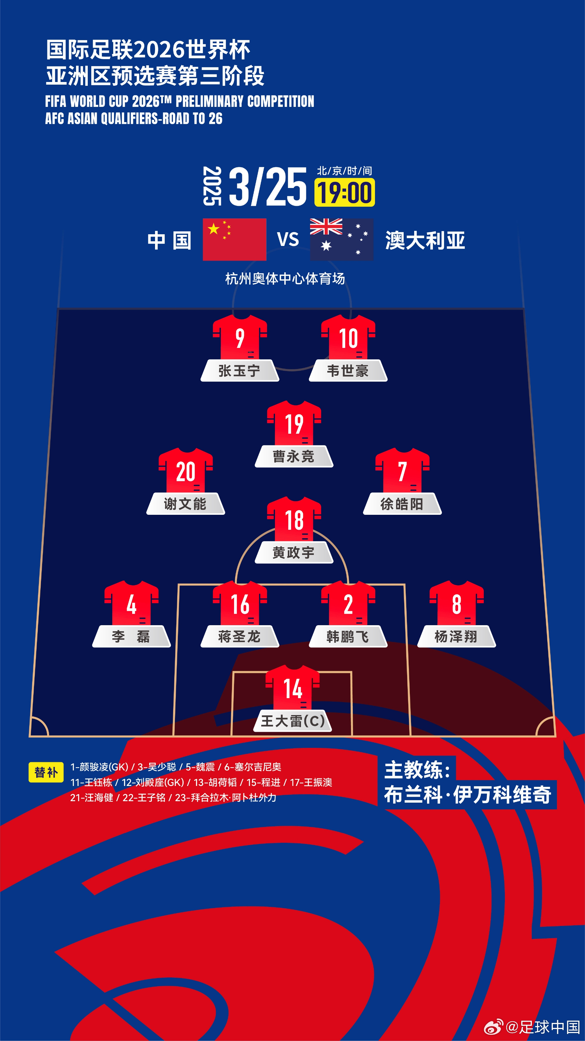 認定單后腰！伊萬(wàn)執教國足12場(chǎng)全部是442，今天第7次菱形中場(chǎng)