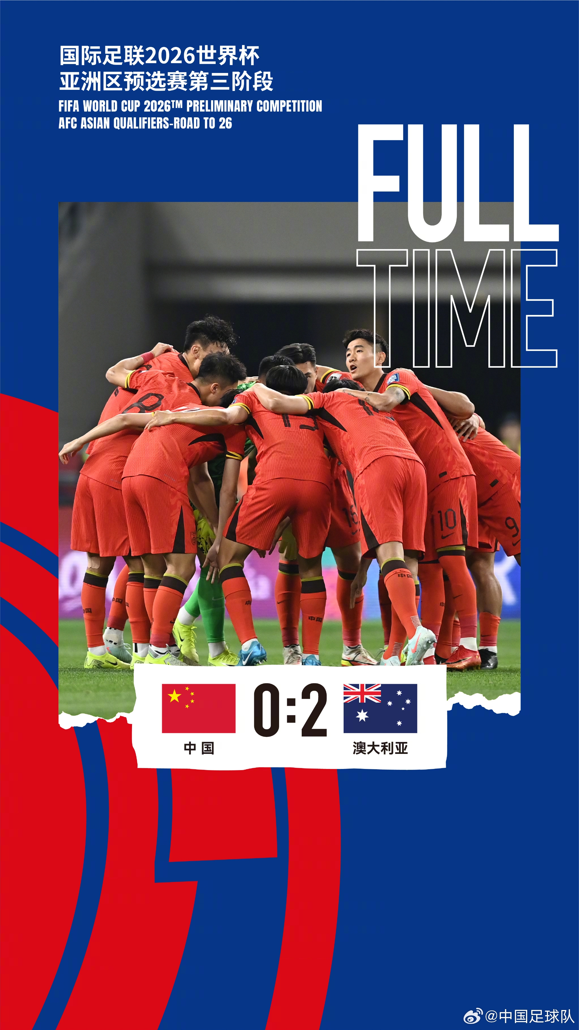 美加墨世界杯亞洲區預選賽第三階段第八輪，中國隊0-2澳大利亞隊