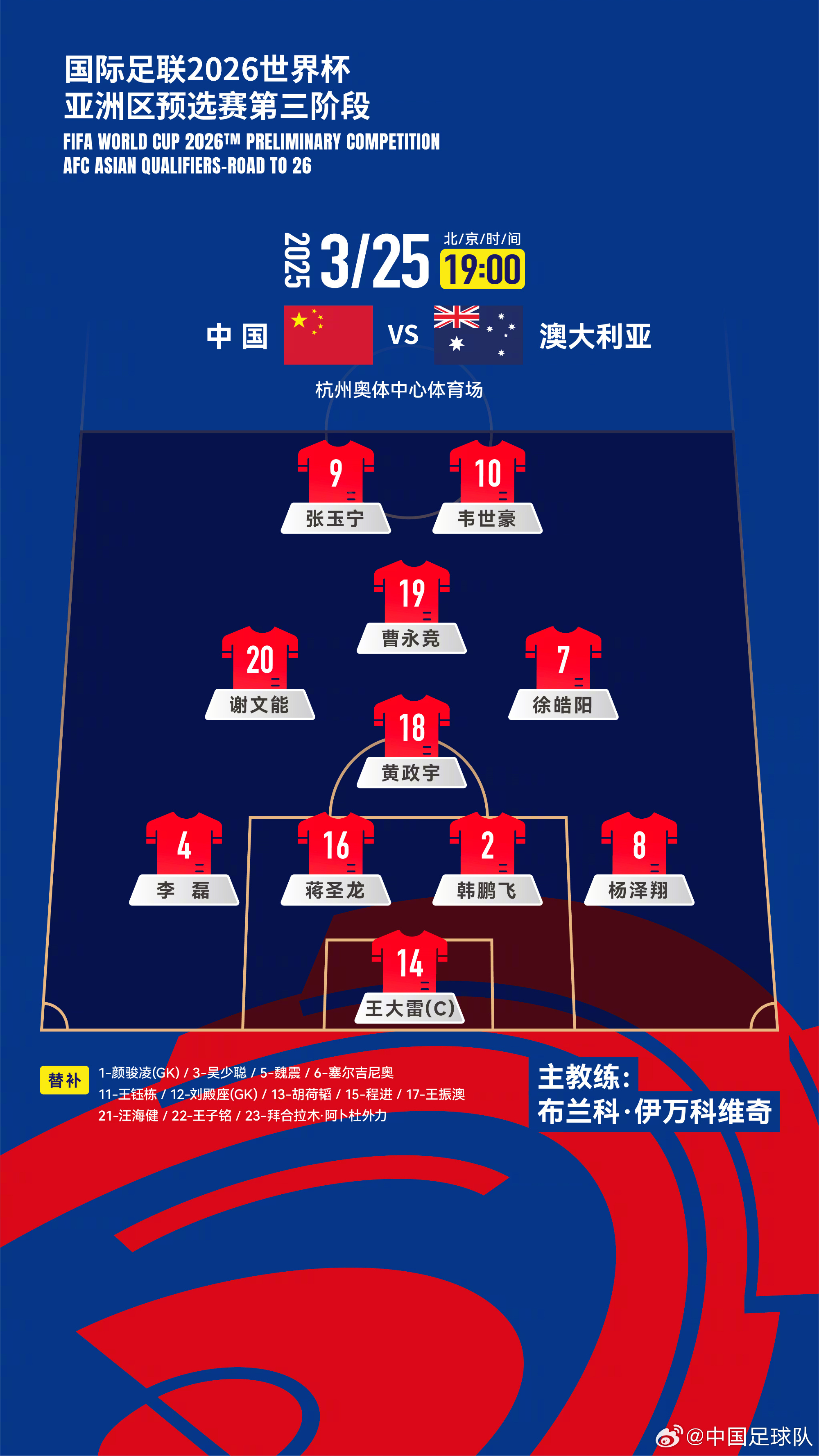 遭伊萬(wàn)詬??！國足首發(fā)11人聯(lián)賽出場(chǎng)：僅4人鐵主力，楊澤翔0出場(chǎng)