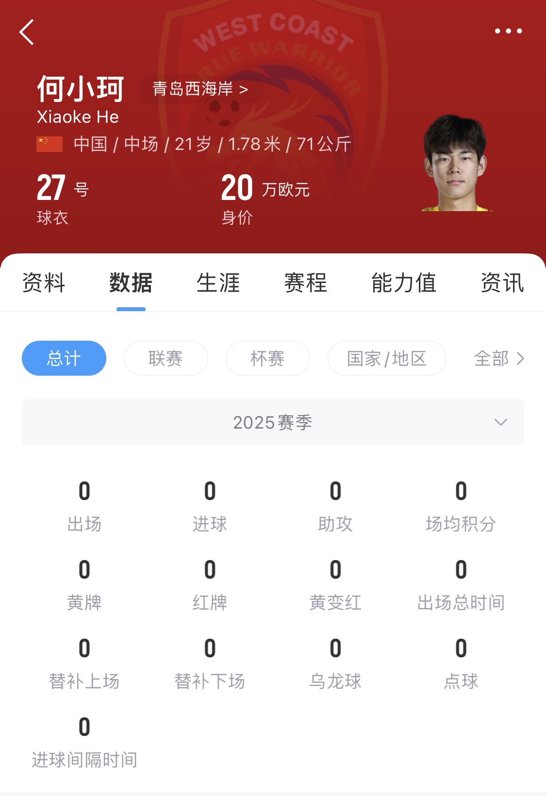 天賦難兌現？21歲何小珂中超前3輪0登場(chǎng)，出身泰山青訓＆留洋多地