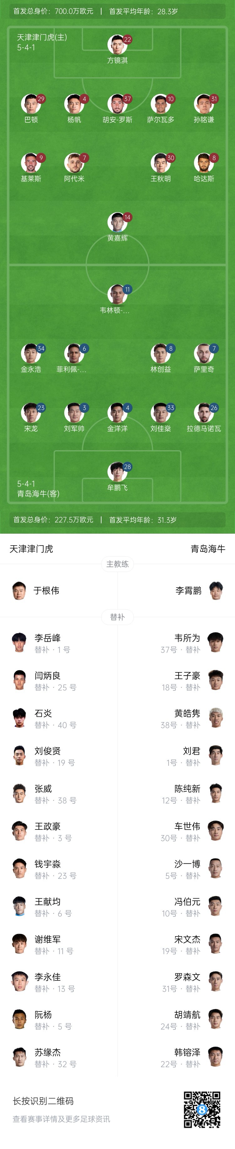 津門(mén)虎vs海牛首發(fā)：五外援PK四外援，巴頓、林創(chuàng  )益出戰
