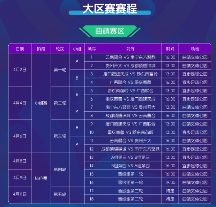 2025賽季中冠賽程公布：共分為9個(gè)賽區，揭幕戰4月2日打響
