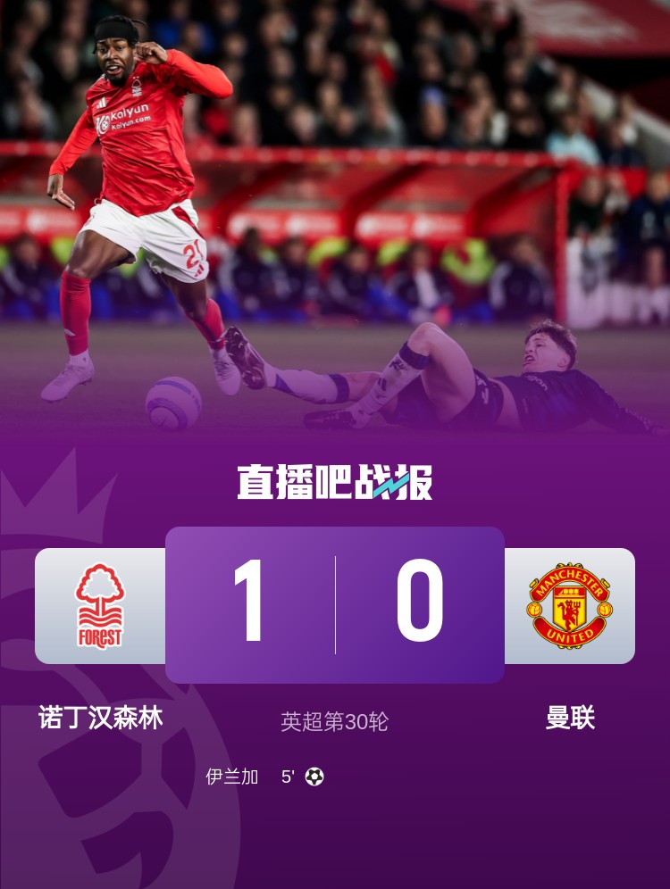 紅魔青訓！22歲伊蘭加2年前1500萬(wàn)鎊出售，本賽季6球9助身價(jià)翻倍