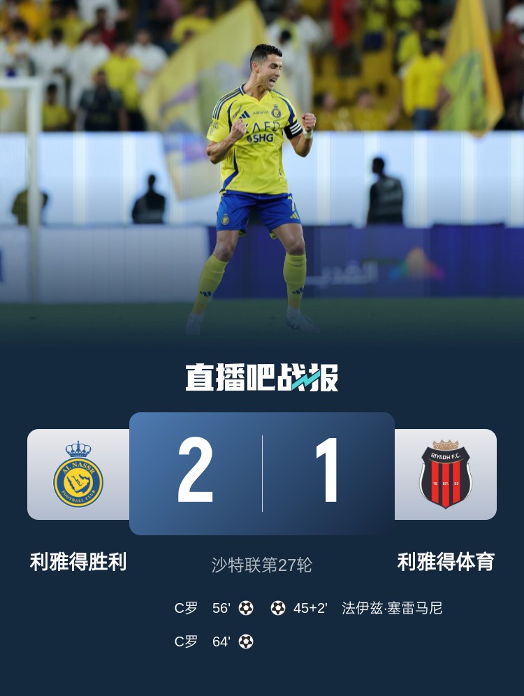 利雅得勝利達成沙特職業(yè)聯(lián)賽900球里程碑，僅少于新月